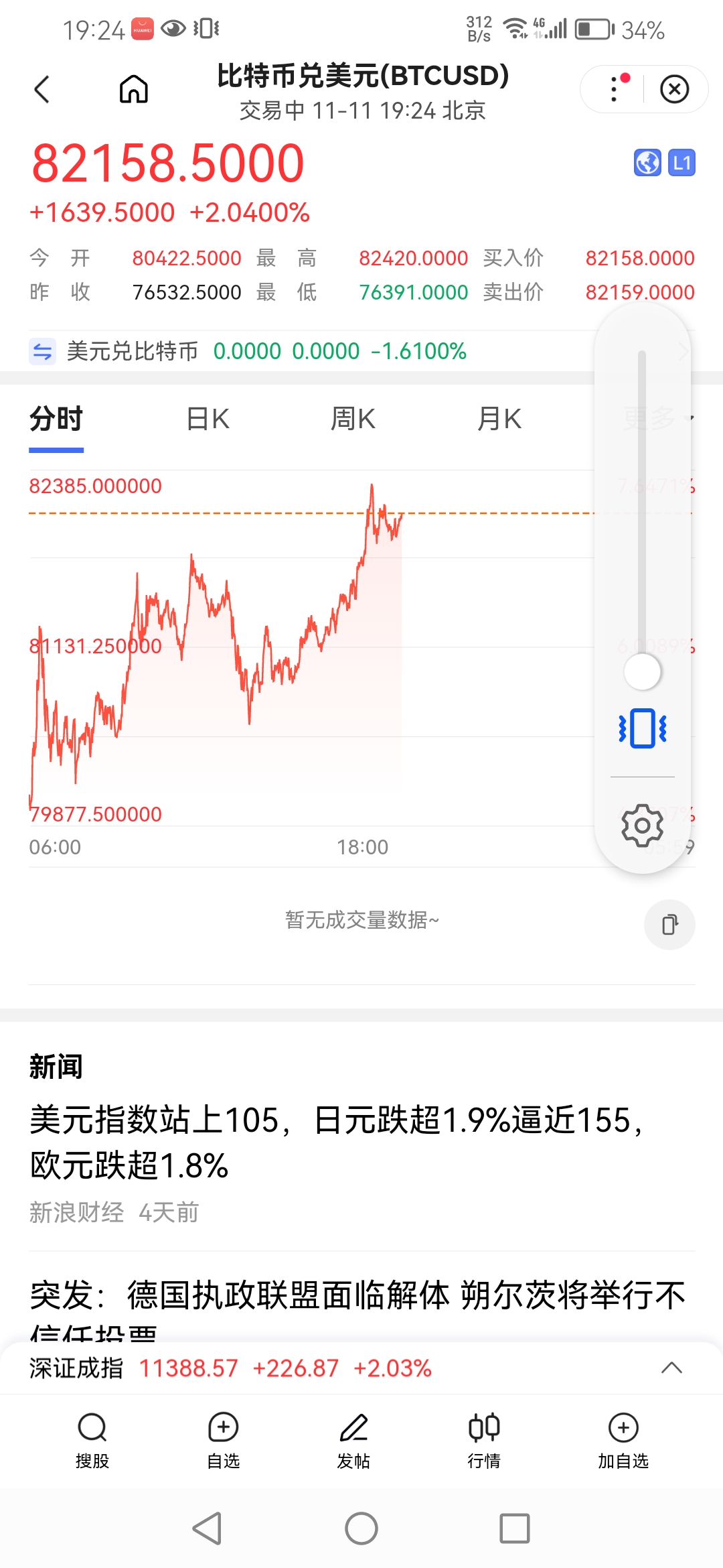爱游戏app-专家称比特币将在年底冲破415美元，引发引发关注