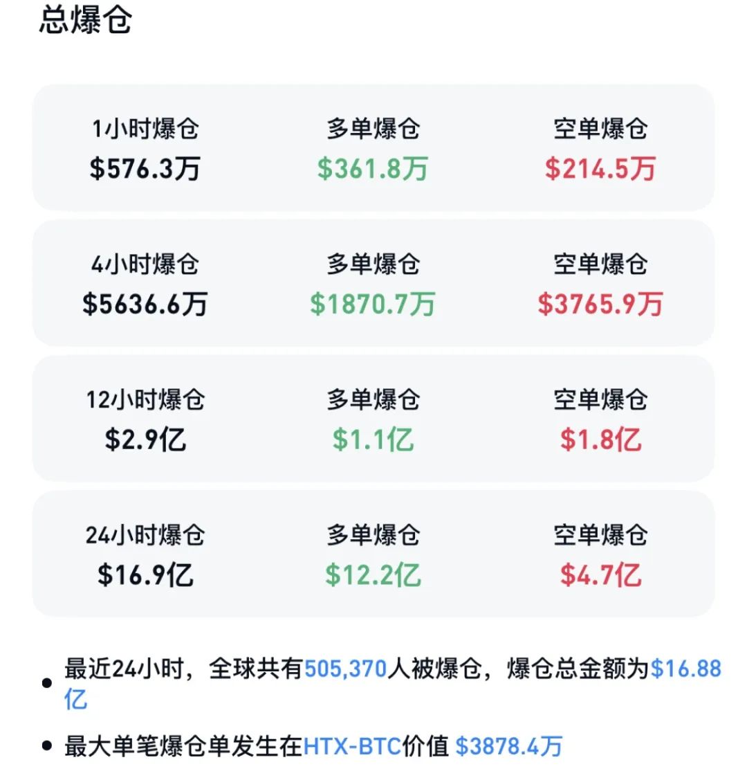 爱游戏入口-比特币遭遇大幅下滑超480%，投资者恐慌性抛售
