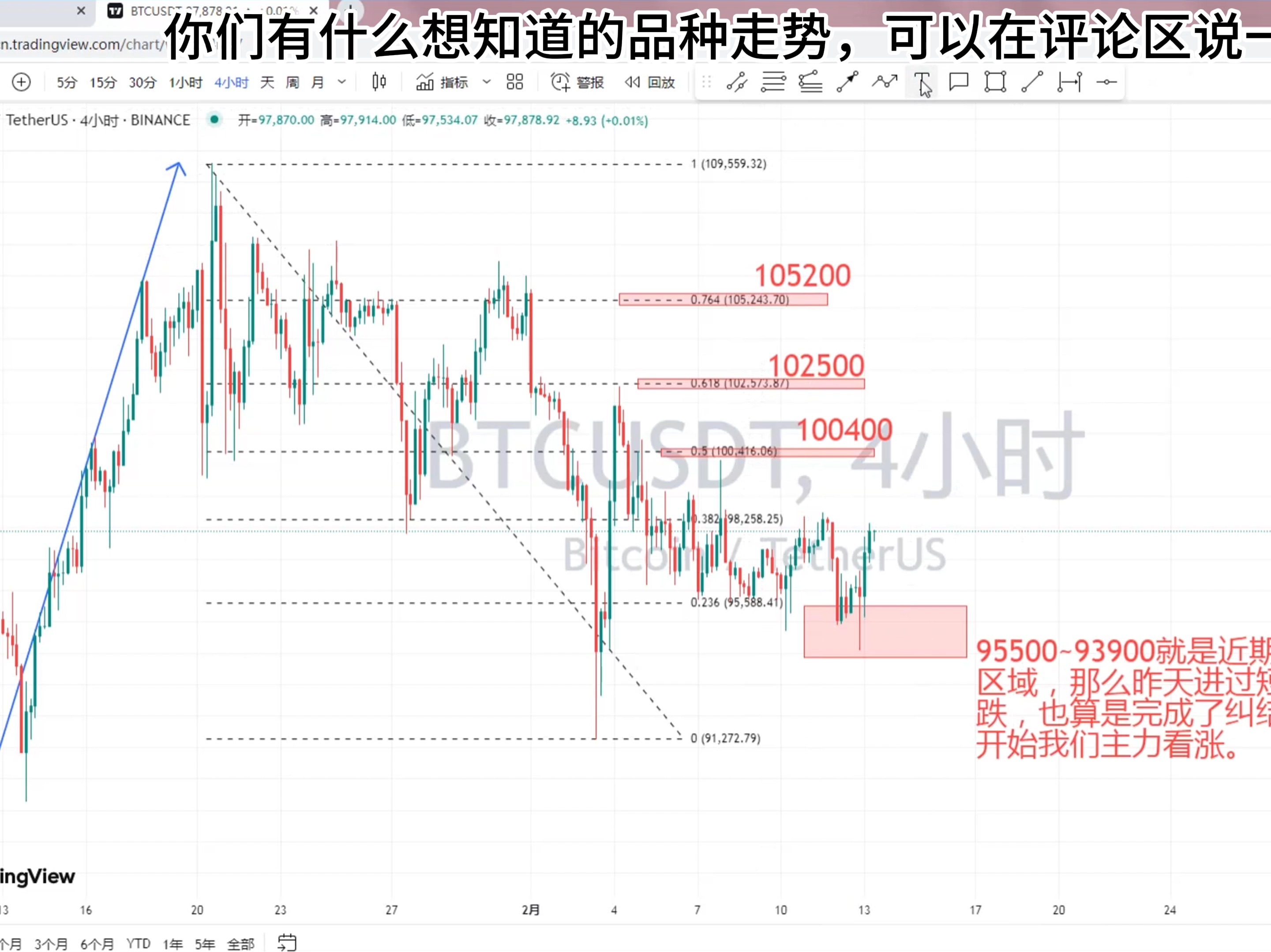 爱游戏app-包含USDT遭遇大幅下滑超比特币%，投资者恐慌性抛售的词条