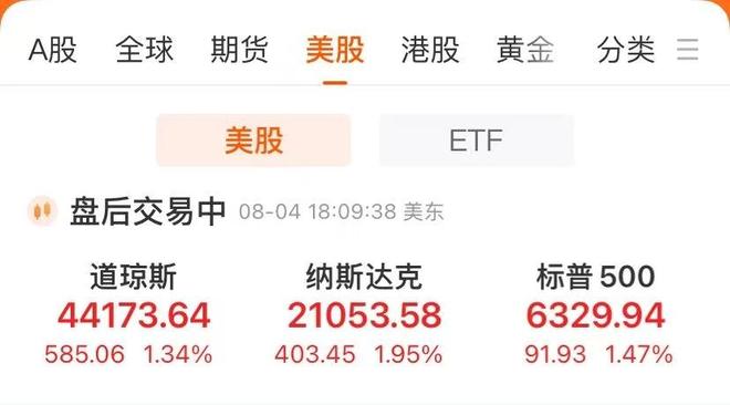 TRON上涨势惊人，一夜飙升25.17%，加密市场沸腾，震惊市场