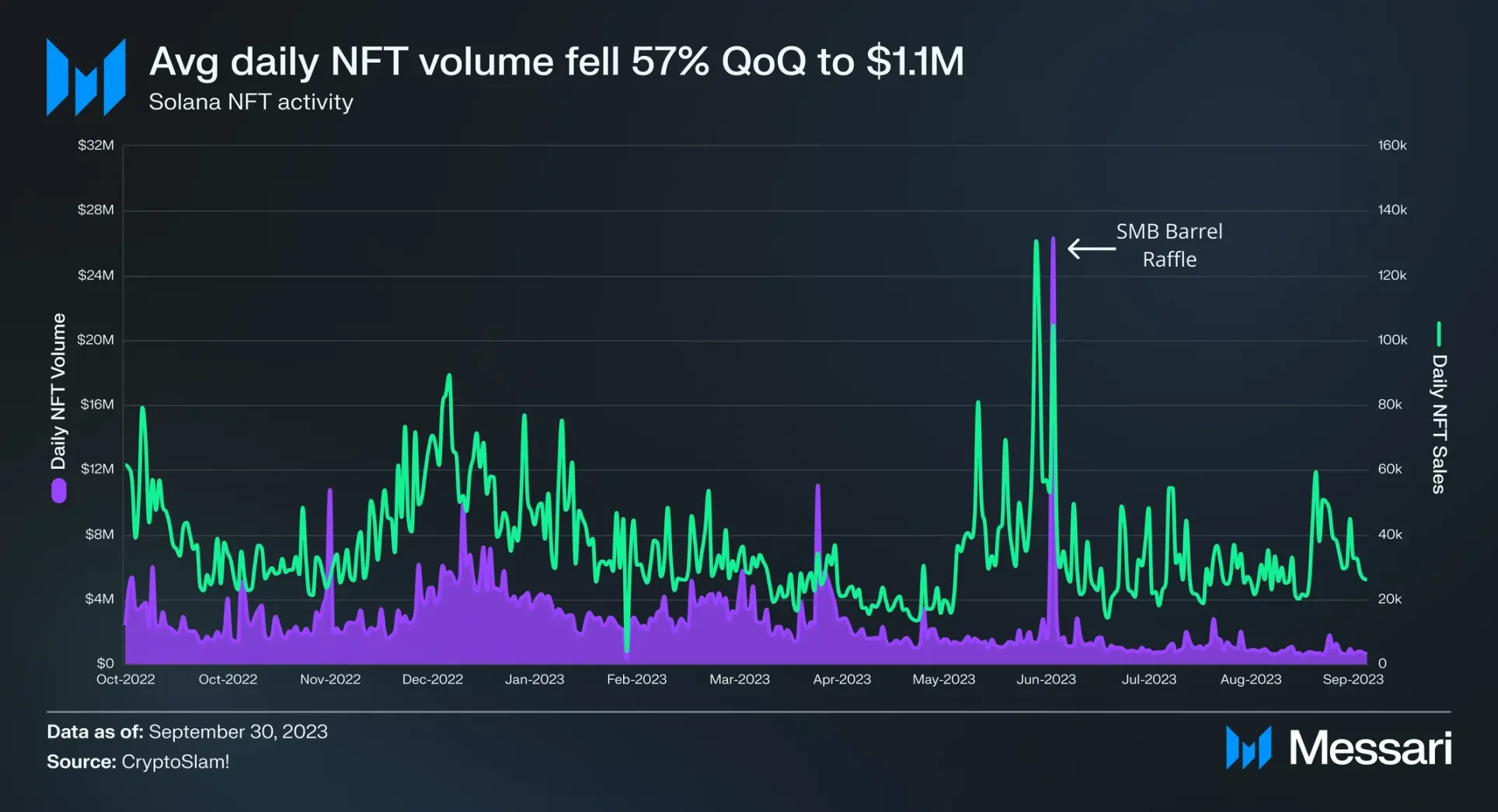 爱游戏体育官网-包含FTX突发安全漏洞，丢失金额高达SEC万美元的词条