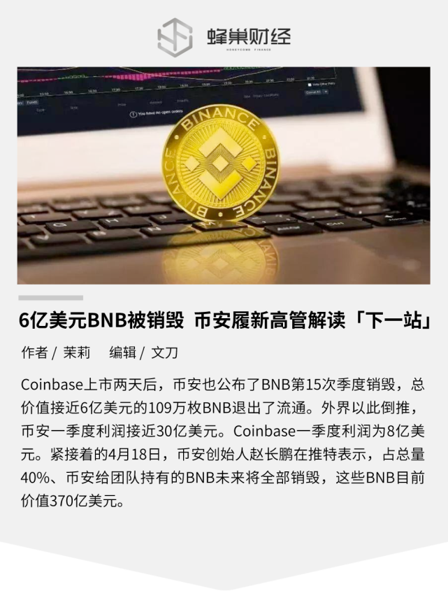 币安币冲破美联储美元门槛，多头行情是否已经开启？的简单介绍